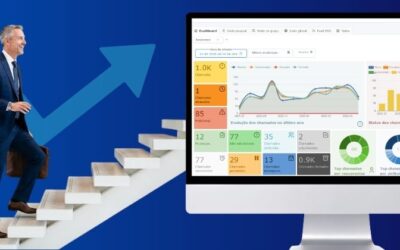 Cómo la Gestión Inteligente de Aplicaciones SAP Transforma Costos en Eficiencia Operativa